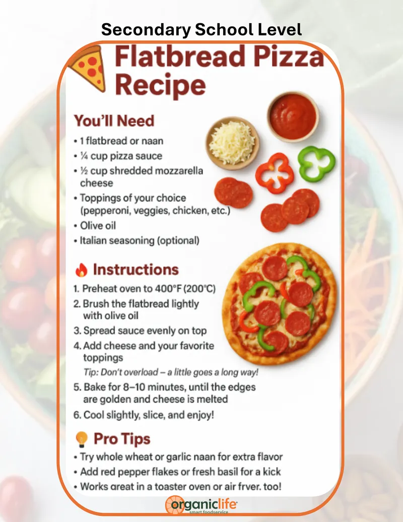 Flatbread Pizza recipe card