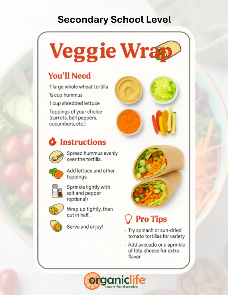 Veggie Wrap recipe card